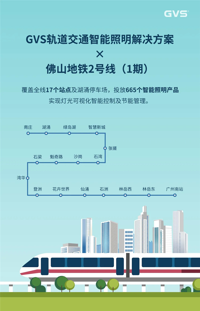 軌道交通智能照明