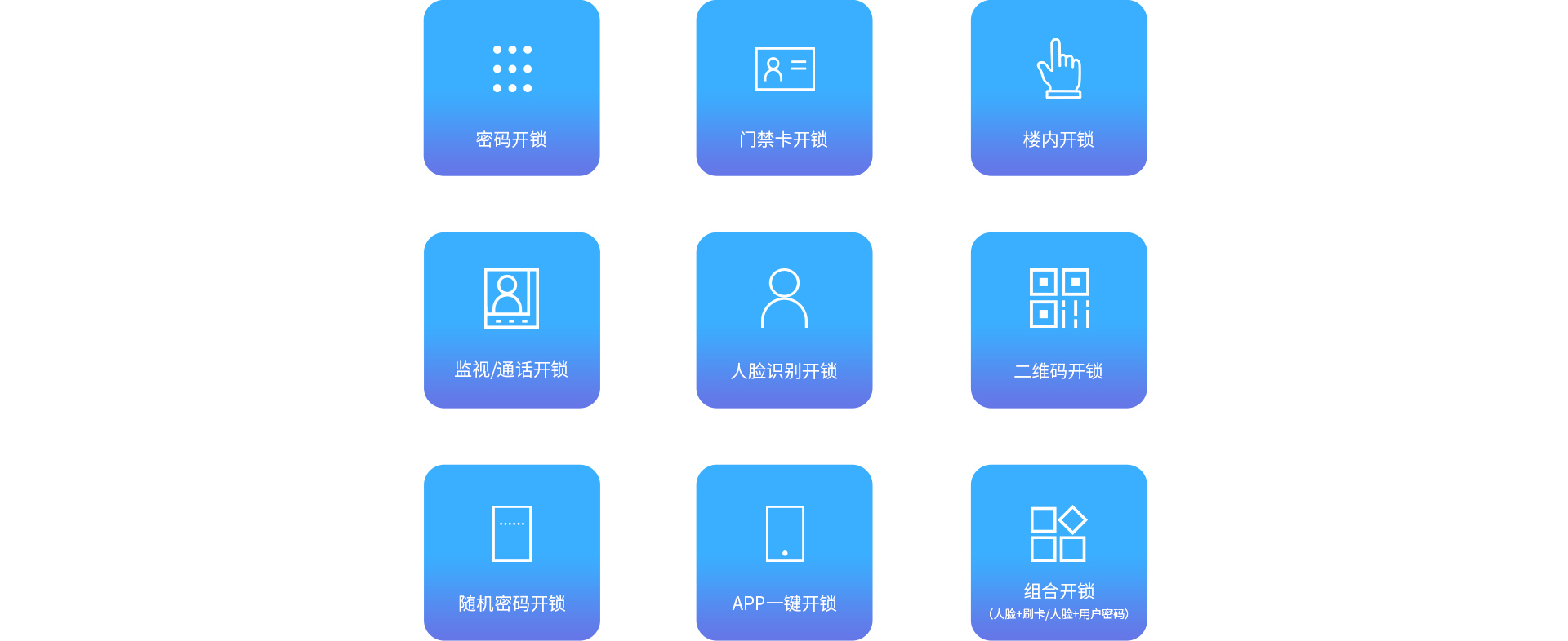 九合一解鎖，遠離開鎖焦慮